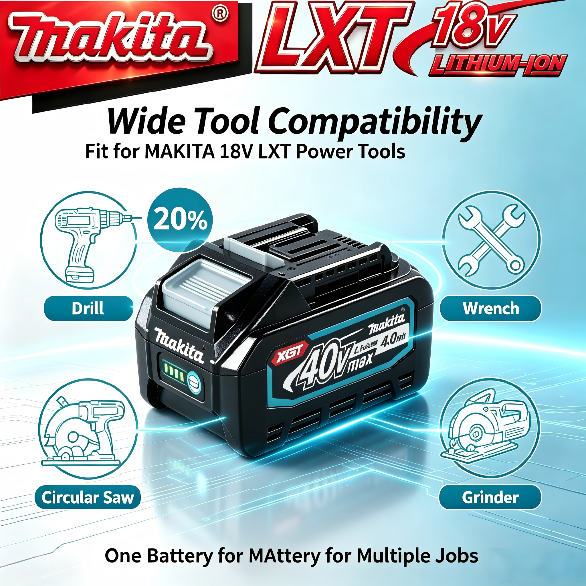 Makita Power Tools Xgt - Makita 40V Max XGT 4.0Ah High