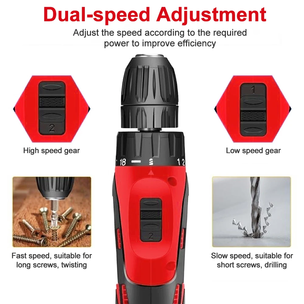 EAFC 2-Speed Electric Hand Dri - Power Tools Used avis et prix
