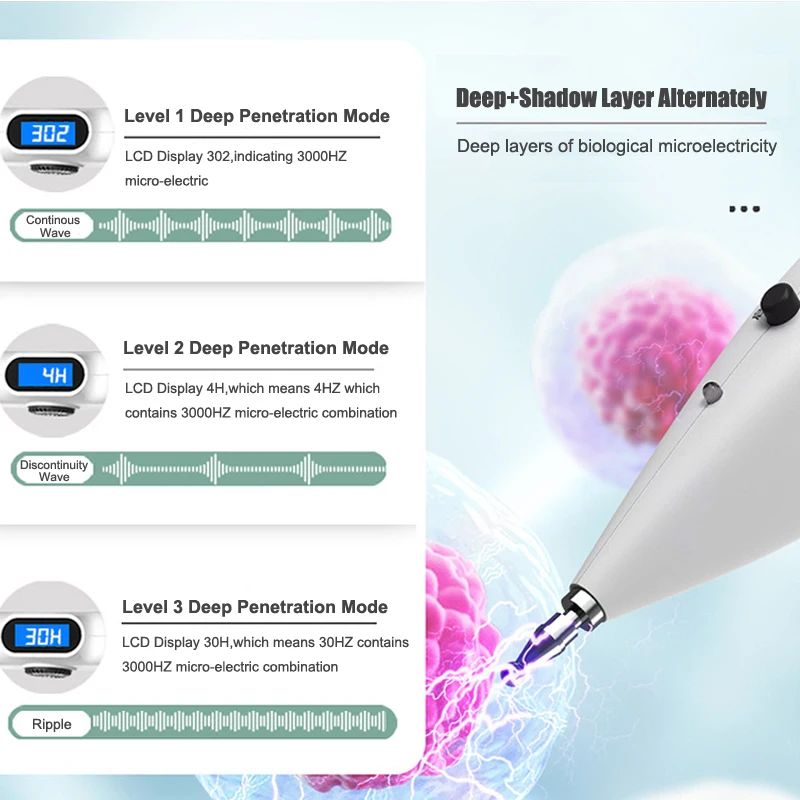 Acupuncture Pen With Digital D - Health Power Tools avis et prix
