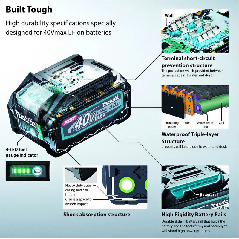 Makita 40V Battery BL4040 BL40 - Makita Power Tools Xgt avis et prix