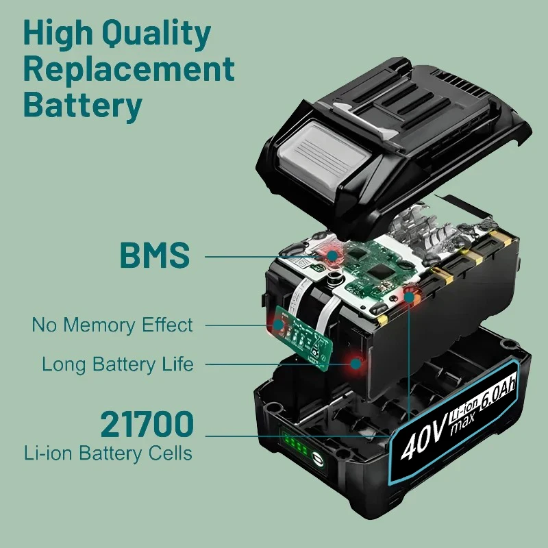 High quality 6.0Ah Li-ion repl - Makita Power Tools Xgt avis et prix