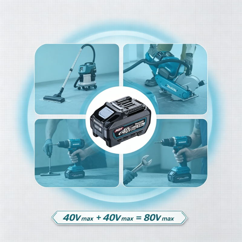 Makita XGT 40V Rechargeable Li - Makita Power Tools Xgt avis et prix