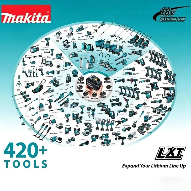 Makita 40V Max XGT 4.0Ah Lithi - Makita Power Tools Xgt avis et prix