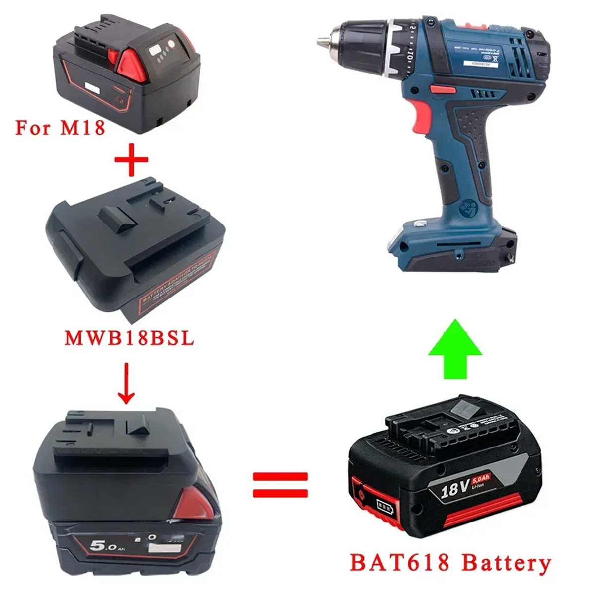 ABNJ MWB18BSL-C Adapter Conver - Power Tools Parts avis et prix