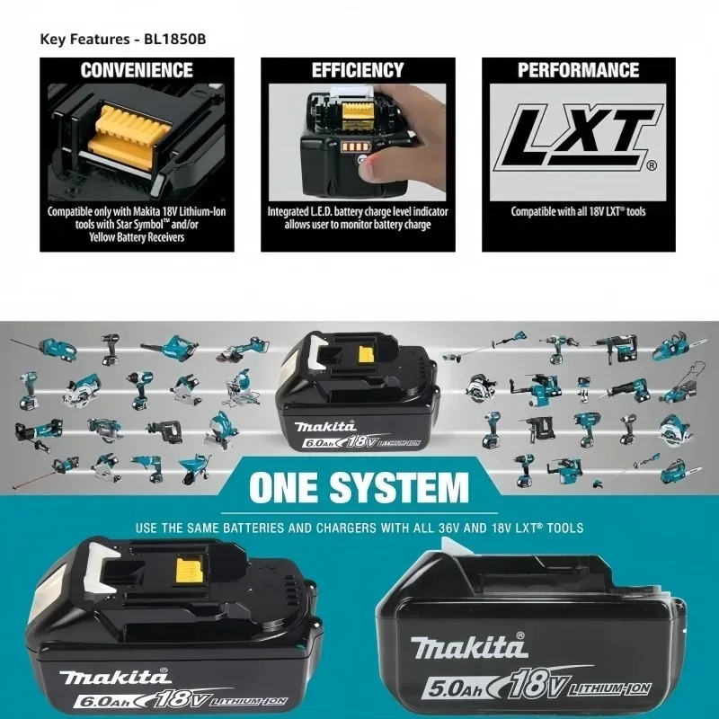 Universal Fit Makita 40V XGT 4 - Makita Power Tools Xgt avis et prix