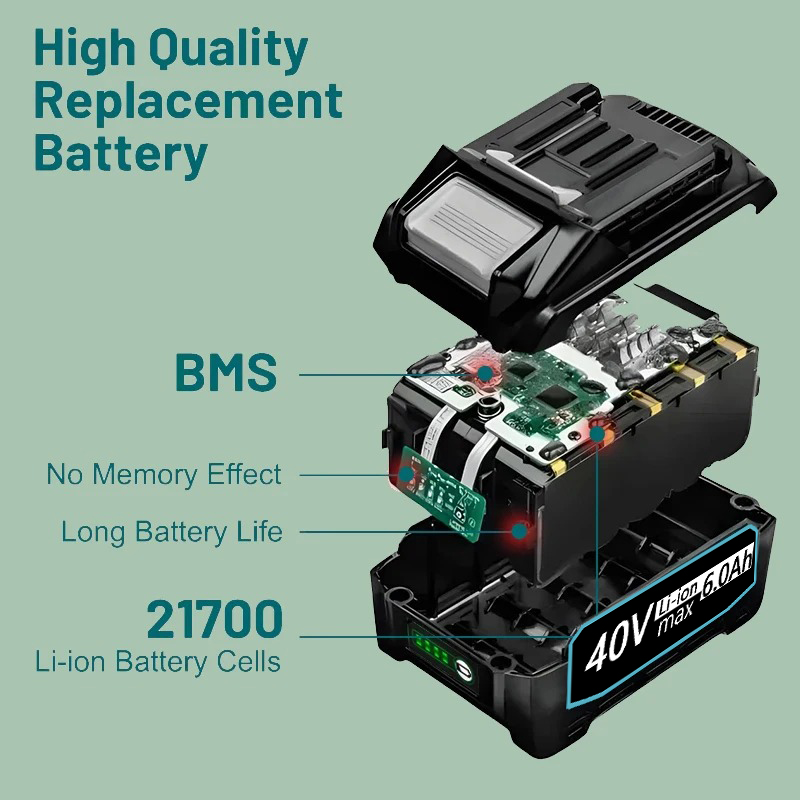 For Makita 40V Battery 6.0Ah L - Makita Power Tools Xgt avis et prix