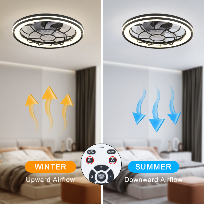 Company LED ceiling fan light, - Power Tools Company avis et prix