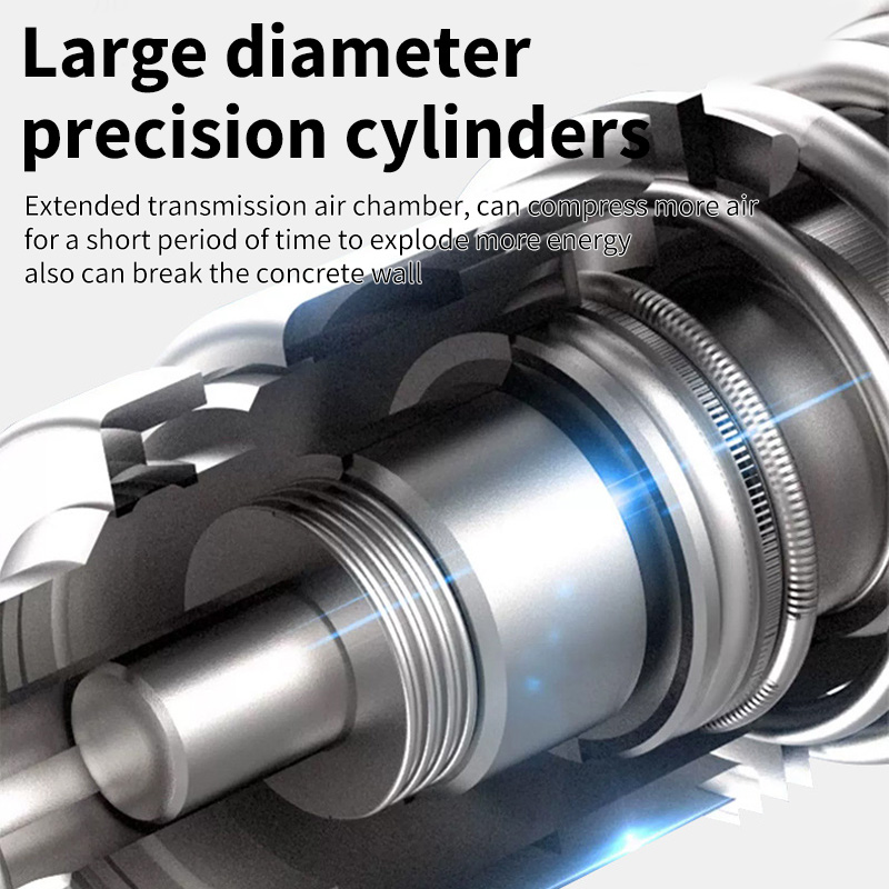 Makita Electric Hammer Brushle - Power Tools Online avis et prix